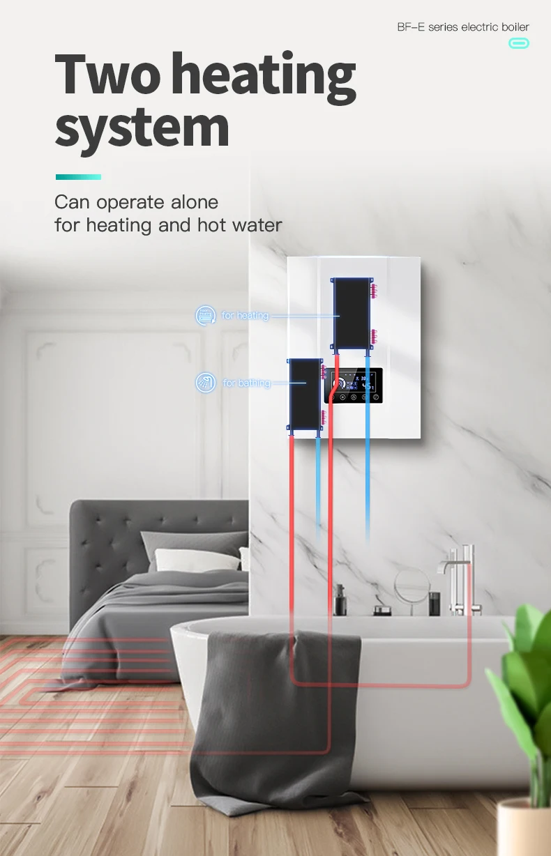 Electric Heating Combi Boiler, 220--240V - detail 24