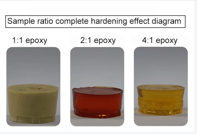 Wholesale Low Viscosity Epoxy Resin Epoxy Grout Liquid Material For
