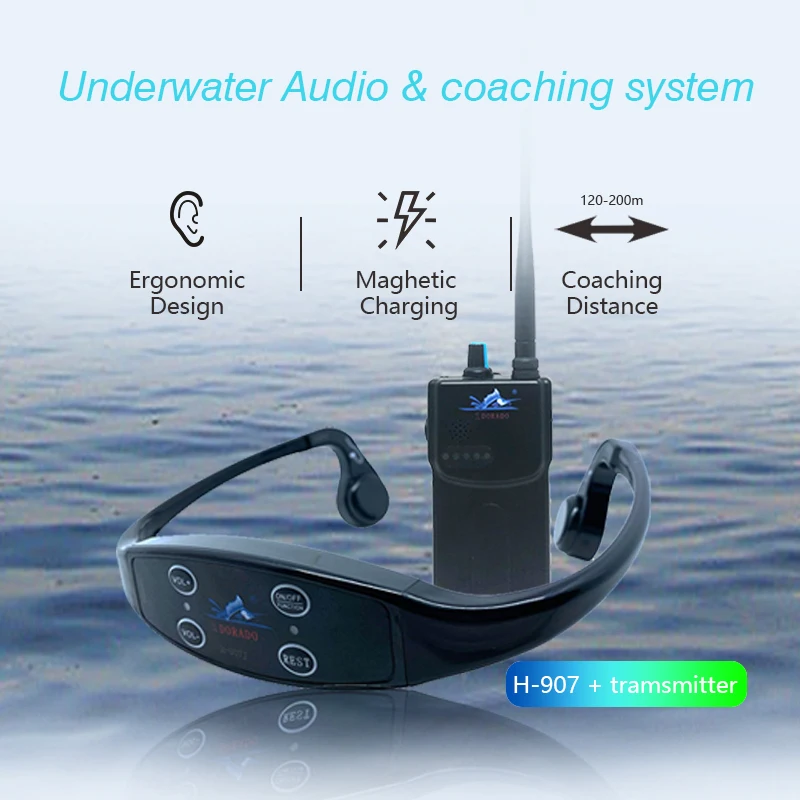Artistic Swimming Synchronized Training Equipment Swimtalk 1 Headphone 1 Transmitter Underwater Audio Nose Clip Earplug Sets