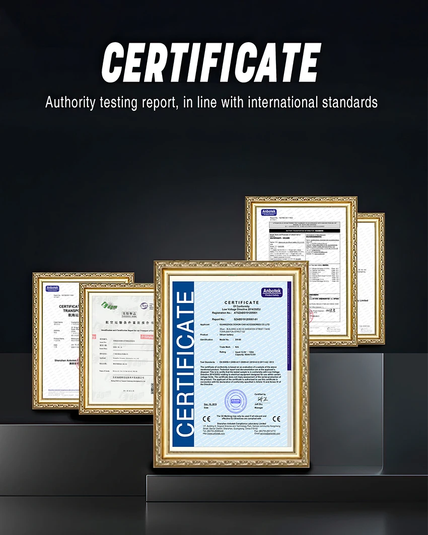 Fireproof Safety Test