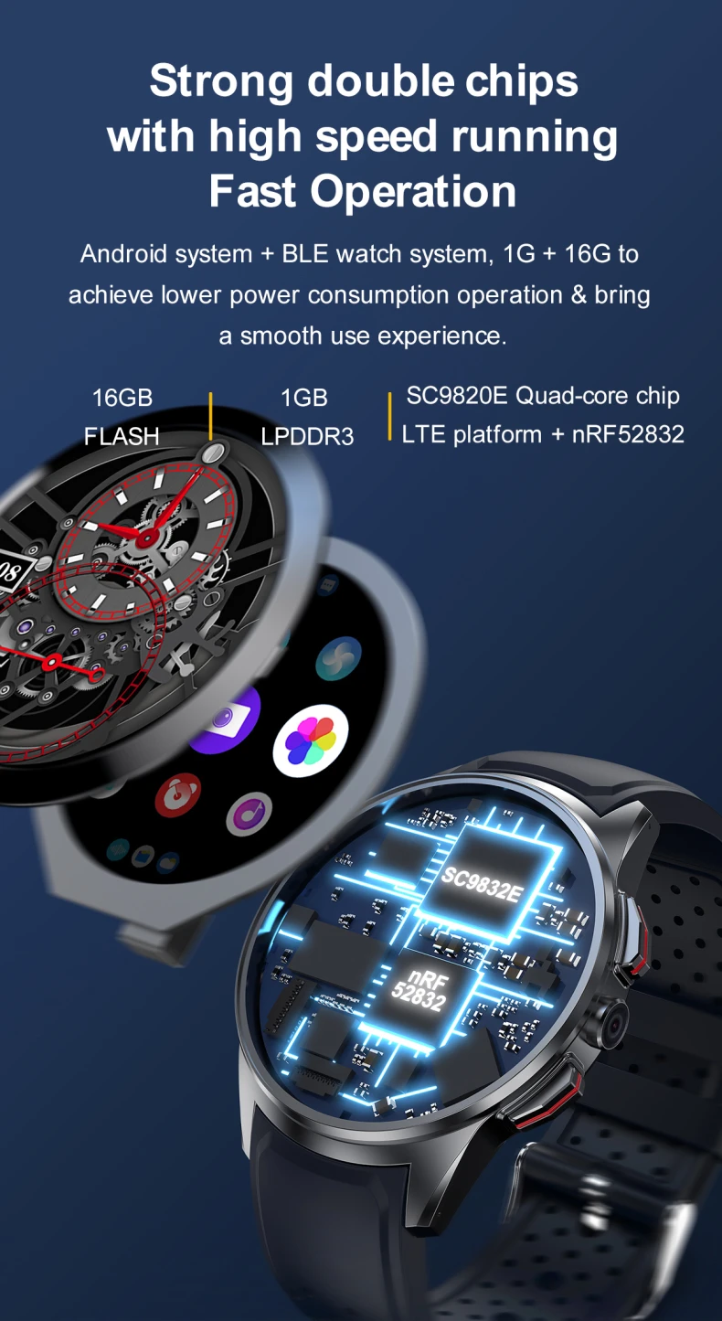 Reloj Inteligente Lt10,Dispositivo Con Android 9,1,4g,Gps,Wifi,1gb De  Ram,16gb De Rom,Control Del Ritmo Cardíaco,Pantalla Amoled De 1,39  Pulgadas,Batería De 500mah - Buy Lt10 Reloj Inteligente,Lt10 Reloj  Inteligente,Reloj Inteligente 4g Product on 