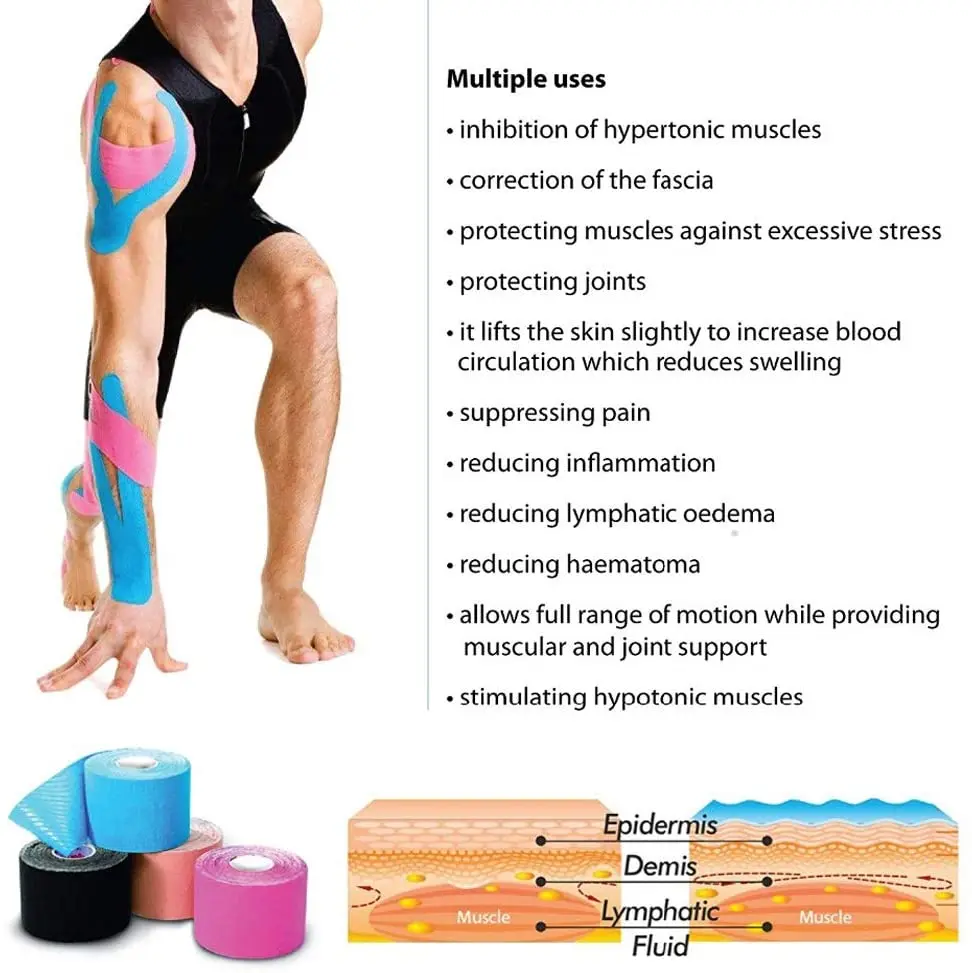 Waterproof Breathable Cotton Kinesiology Tape