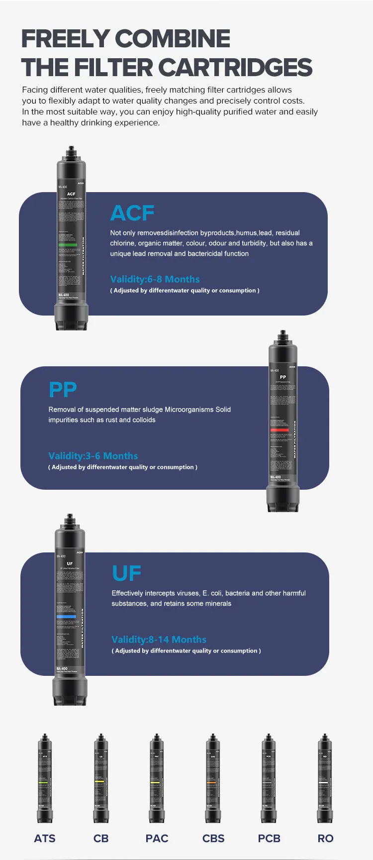Aicksn UF Water Filter System - 5 Stage Whole House Filtration