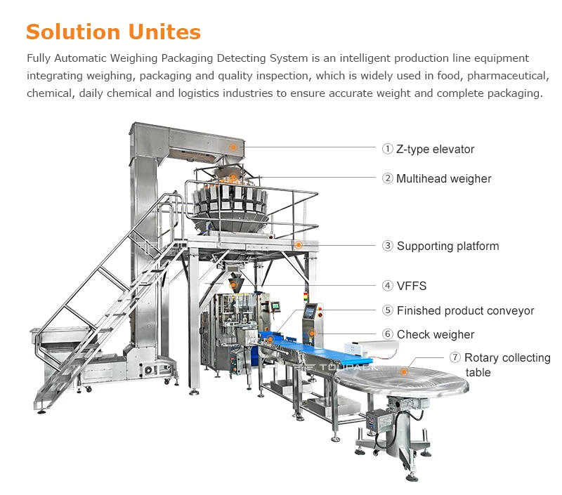 Customized Automatic Nuts Packing Machine with 10" Color Touch Screen 30-60BPM and 10g-300g Weighing Range