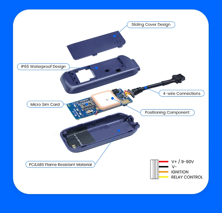 Mini Localizador Rastreador de GPS Para Auto Veiculos Carro 4G Tracker Suivi par téléphone intelligent ou PC