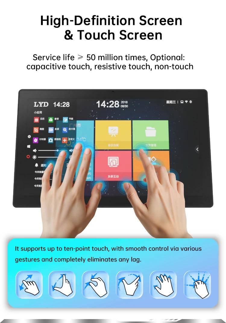 Embedded Industrial Touchscreen Panel PC Open Frame High-Brightness Display IP65 Protection Linux/Windows/Android Capacitive