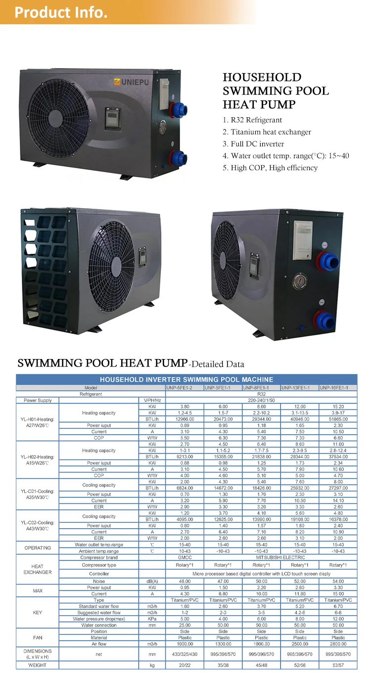 R32 Inverter Air Water Source Swimming Pool Heat Pump Buy 3kw Air