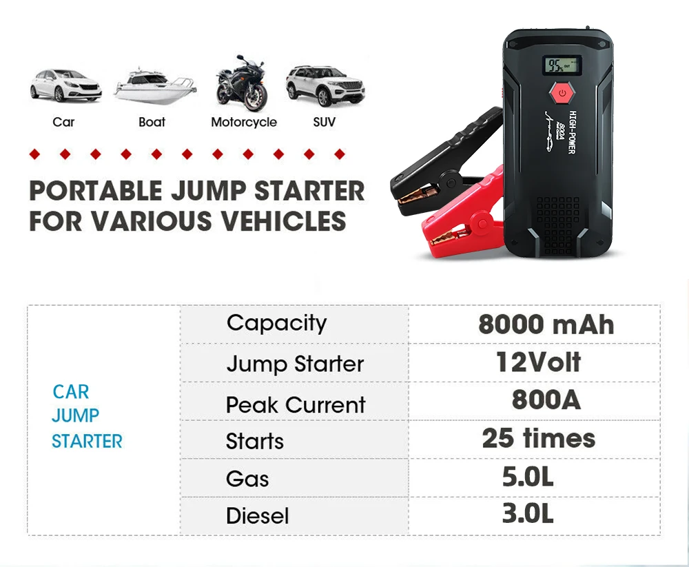  Jump Starter Car 8000mah Battery Power Bank With Bag Jumpstarter Auto Buster Car Emergency Booster