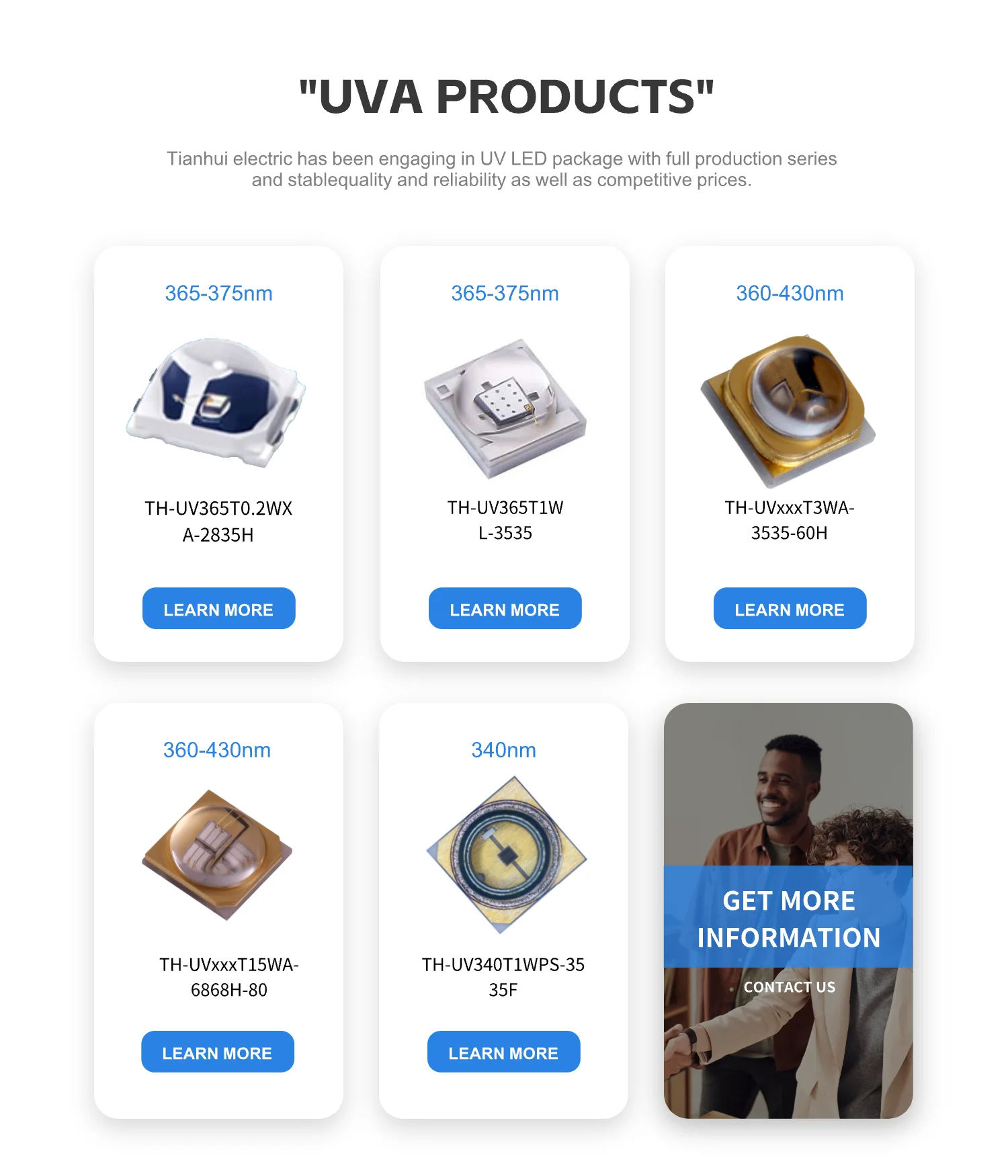 365nm 385nm 395nm 405nm Printing System Curing UVA LED 3D Printing UV ...