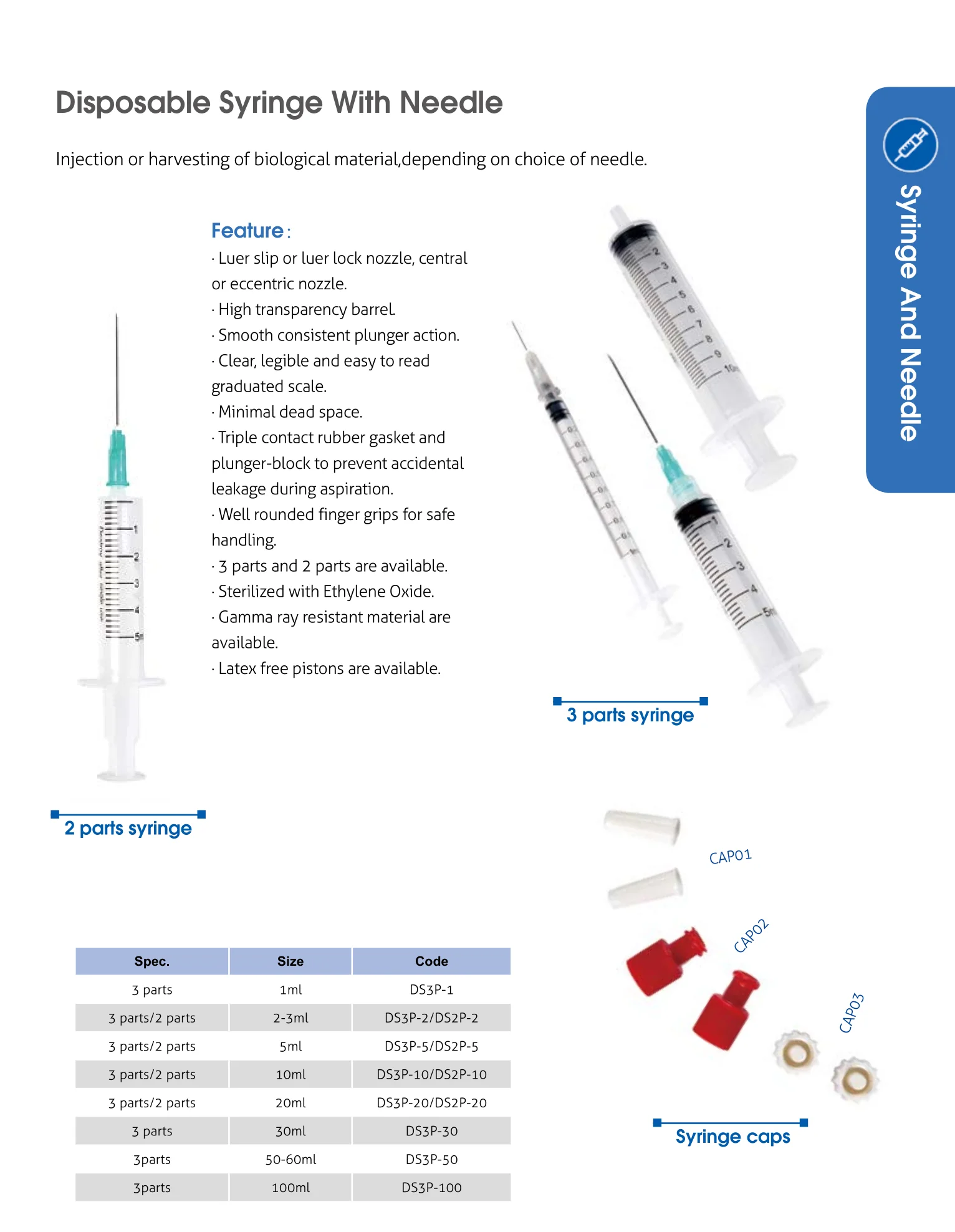 Medical Sterile Disposable Plastic Luer Lock Luer Slip Syringe ...