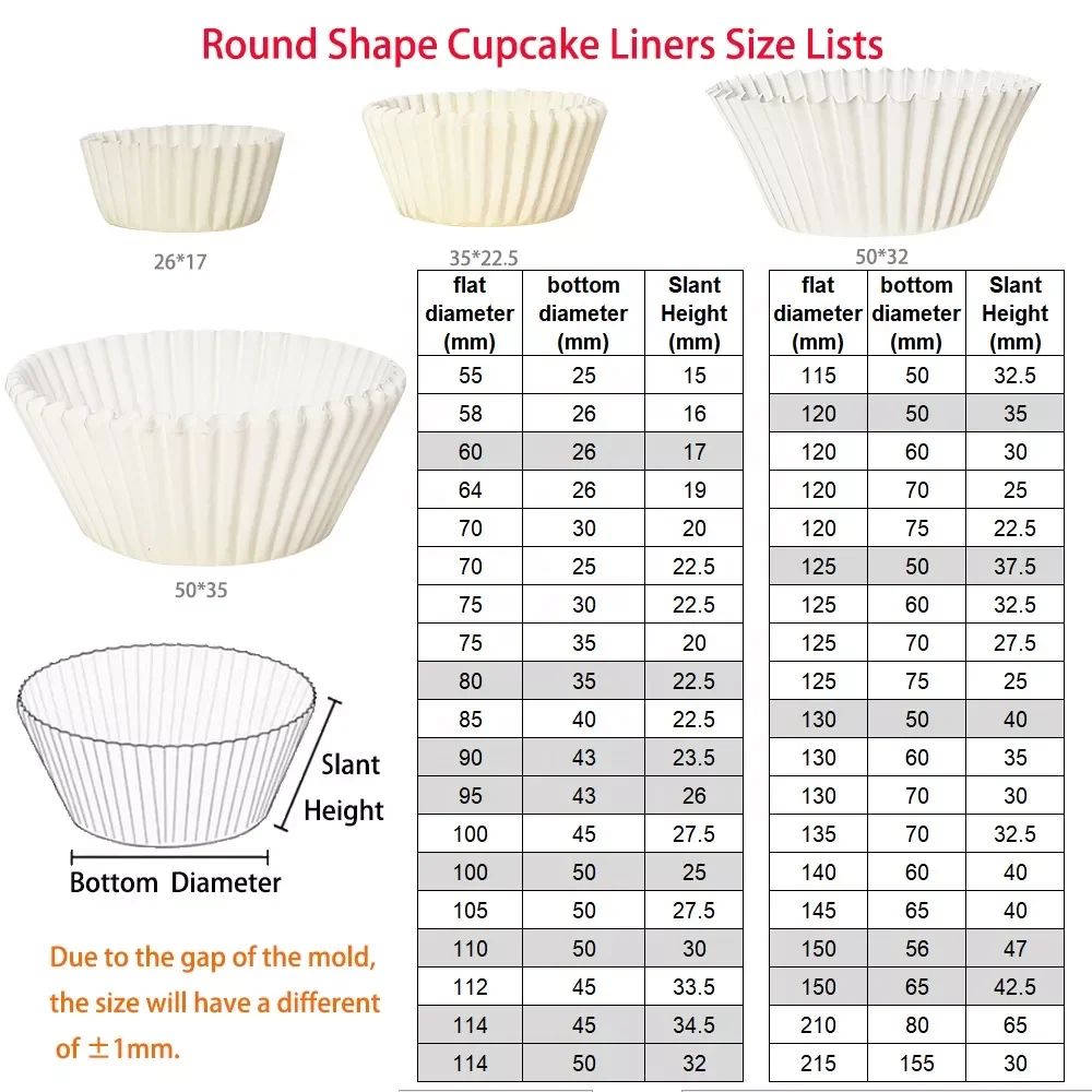 Customized Cupcake Liner Sizes Oz Eco-Friendly Stylish