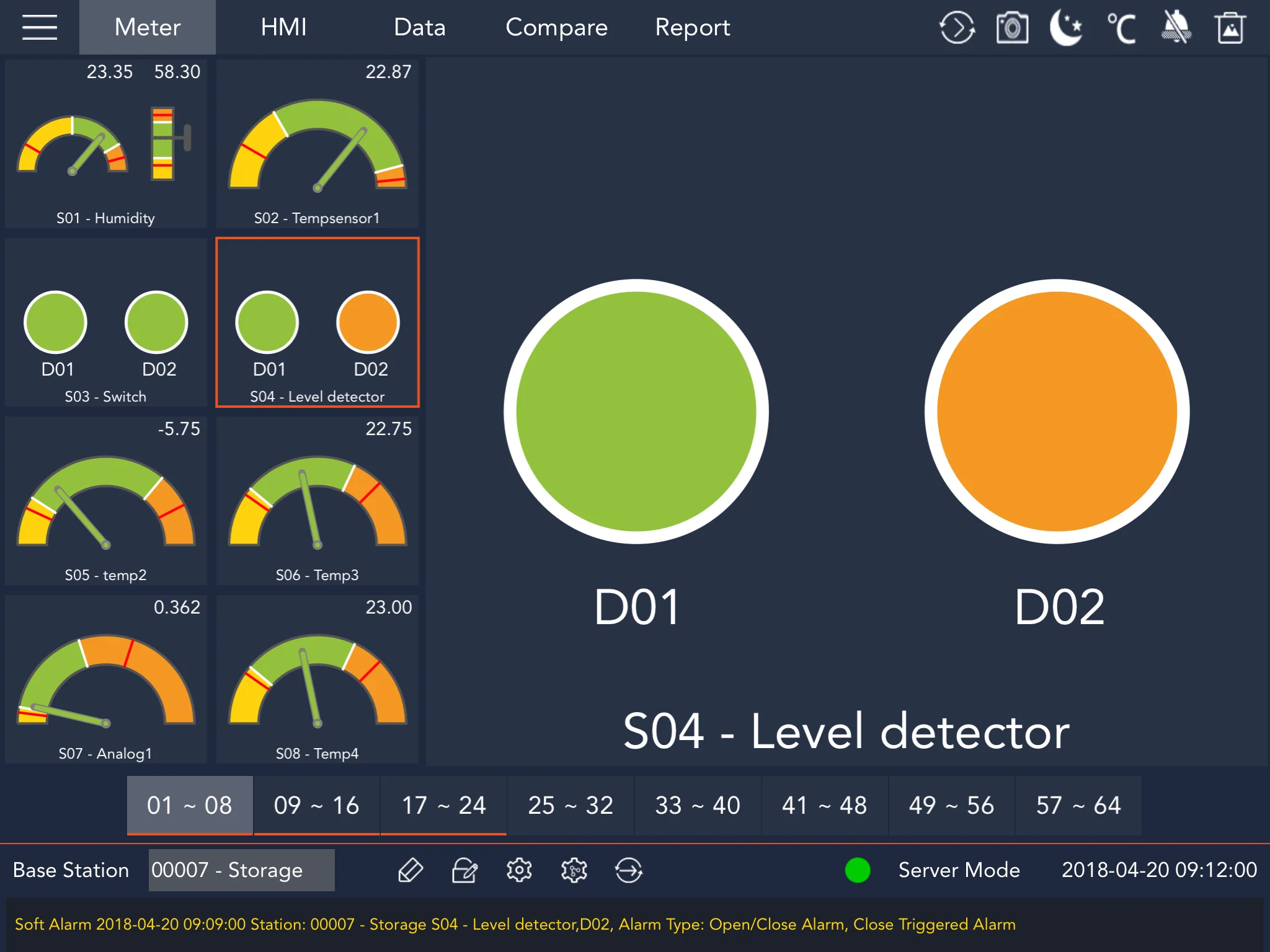 The Whistleblower: Inside The Oncloud_E Leak - 62ic1po