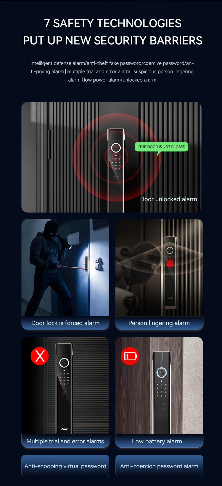 High Quality Fully Automatic Video Intercom Face Recognition Smart Door ...