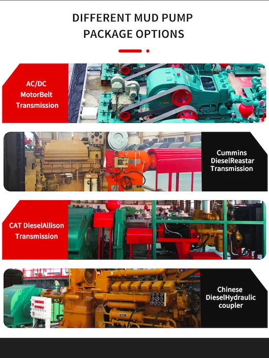 cummins mud <a href='https://www.ruidapetroleum.com/product/49'>pump</a> engine made in china
