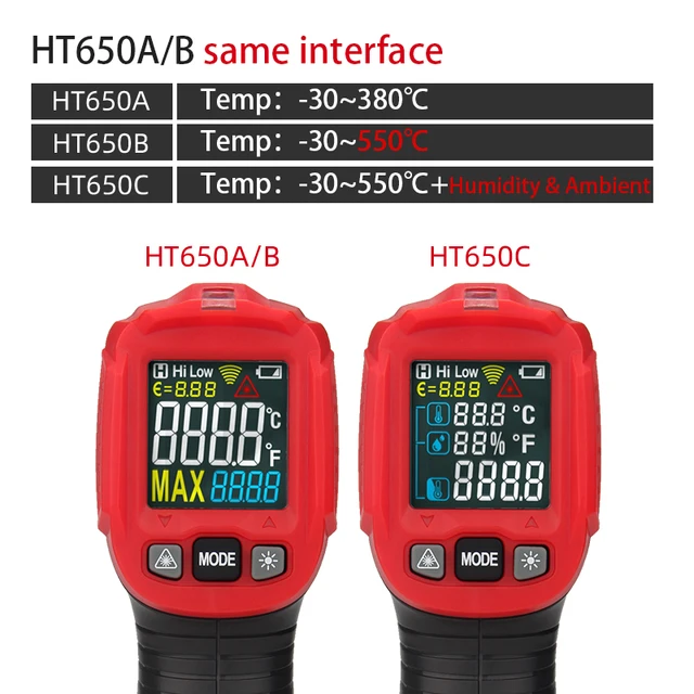 Dropshipping HABOTEST HT650B Infrared Thermometer for Industry Temperature Laser Gun LCD Display IR Infrared Digital Surface - Image 2