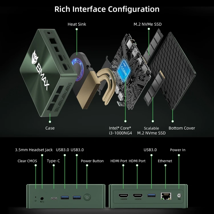 BMAX B6 plus ミニPC Win11 12GB 512GB BMAX B6 PlusミニPC 12GB + 512GB SSDインテルコアI3-1000NG4 Win 11