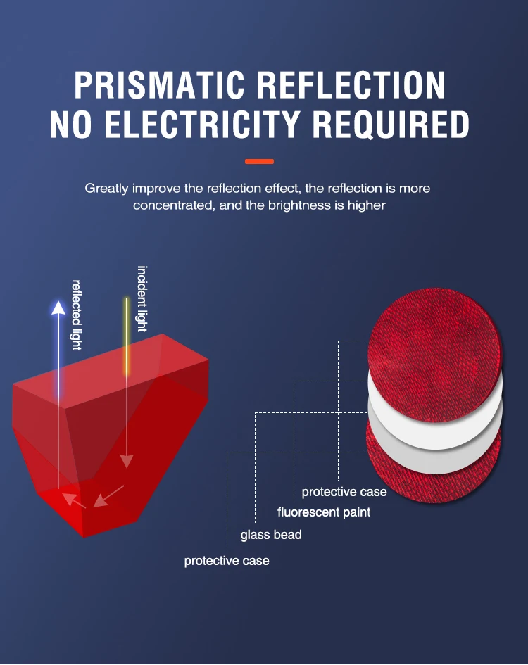 Reflective Traffic Signs Reflective Film+fiberglass Rod Prism