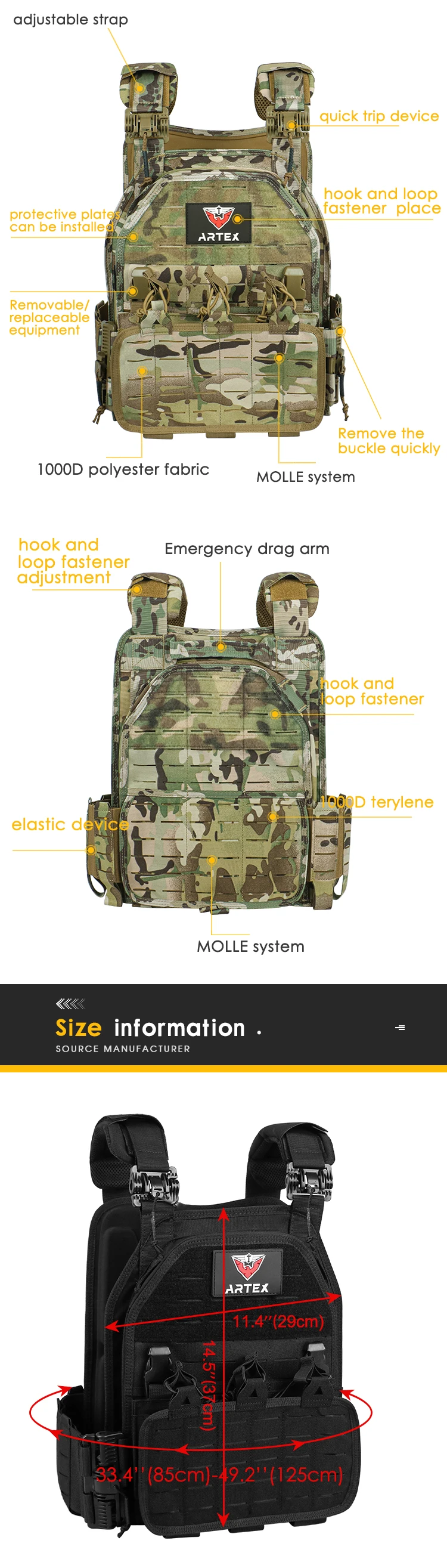 Detalle de estructura y compatibilidad Molle