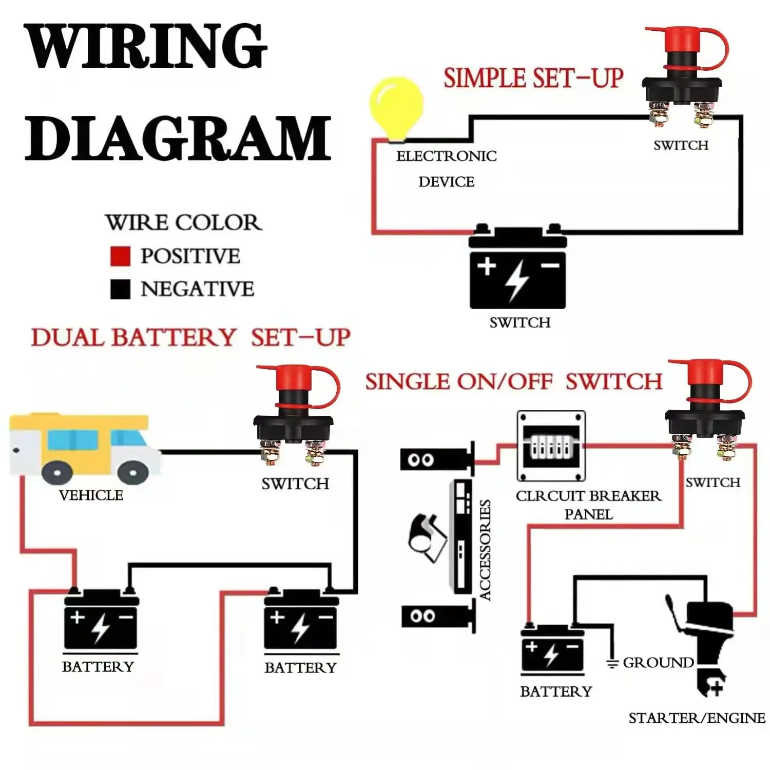 12V/24V Battery Cut Off Switch – Key-Operated Power Kill Switch For Marine, Car, RV, Boat, ATV & Truck (2 Switches + 4 Copper Lugs)