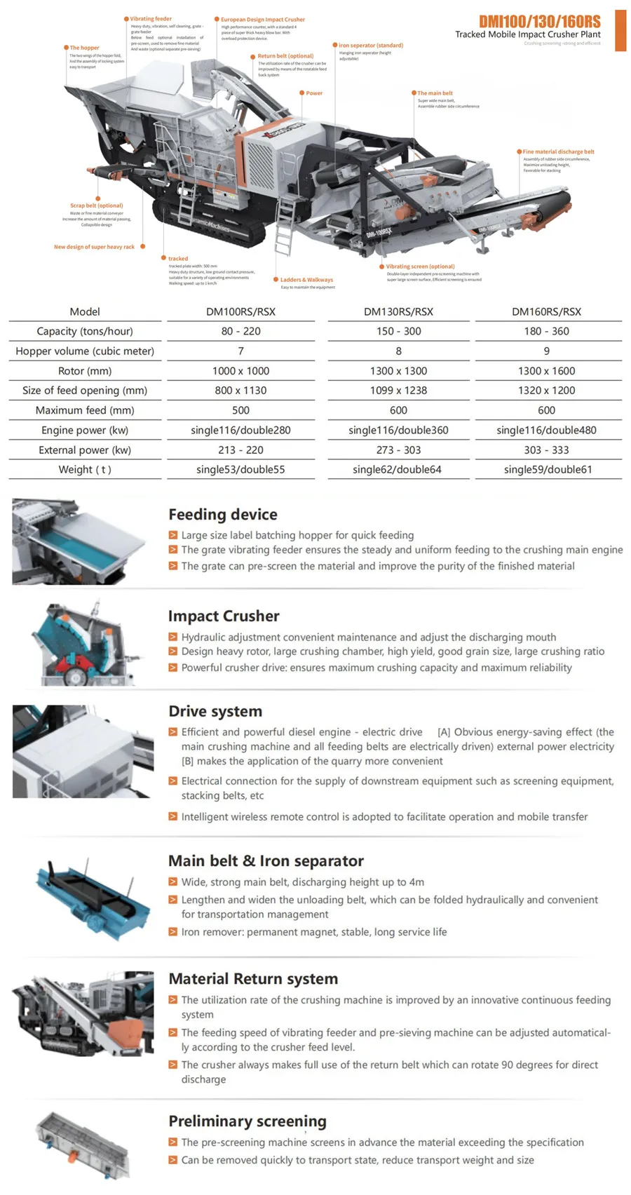 Crawler mobile stone crashing machine plant best mobile crushing screening station
