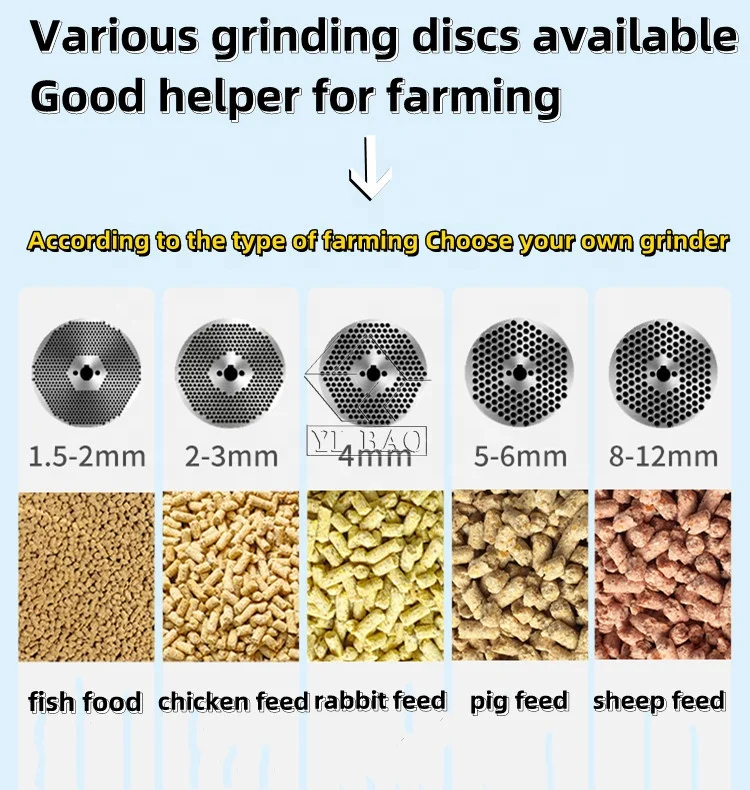Electric Feed Pellet Machine Philippines Animal Feed Pelletizing