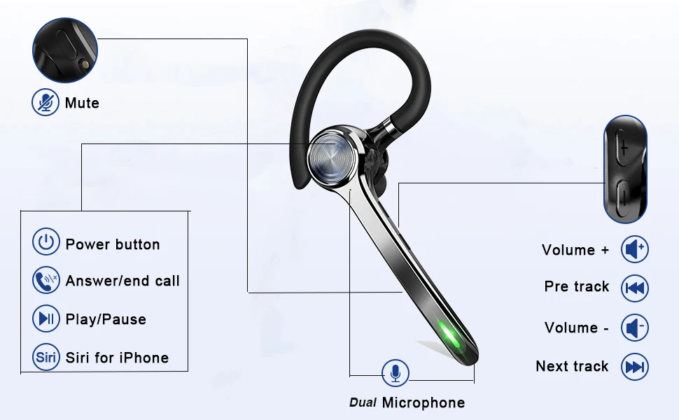 G7 ワイヤレスビジネスBluetoothヘッドセット 単耳 マイク付き