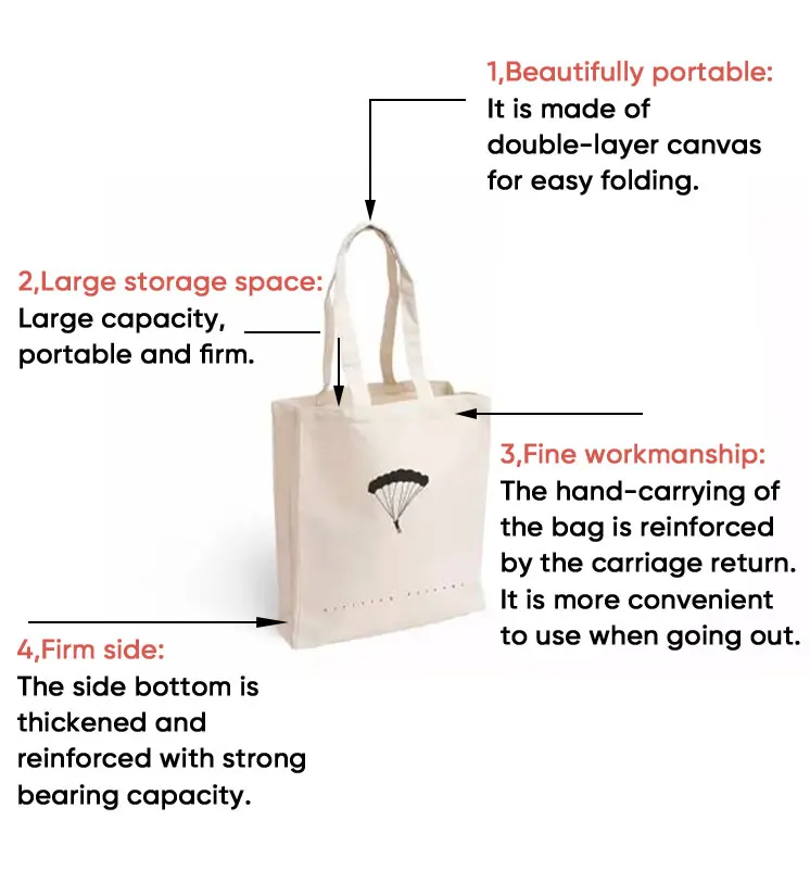 Custom Logo Size Printed Eco Friendly Recycled Cotton Tote