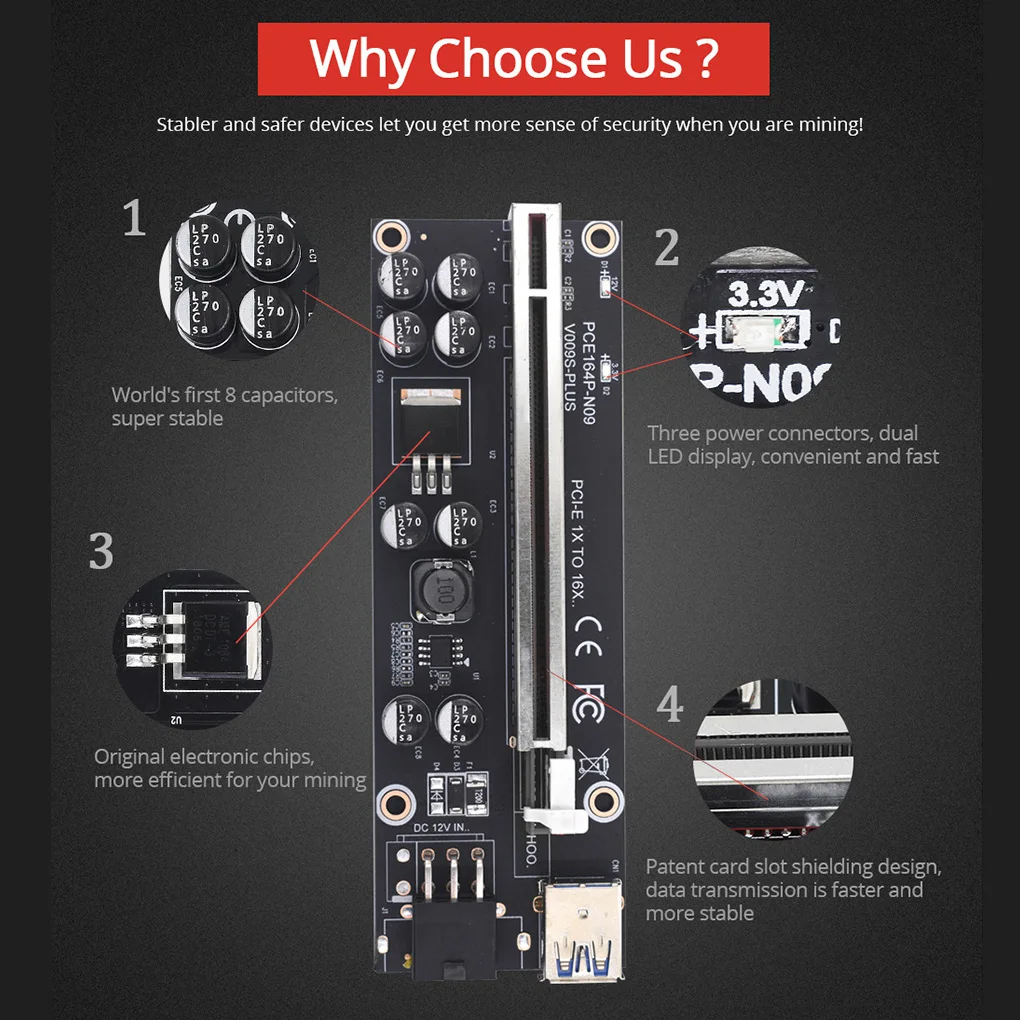 Gpu Riesr Ver 009S Plus - PCI-E Riser Express 1X 4x 16x