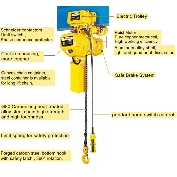 Allman 500kg 1 Ton 2 Ton 3 Ton 5 Ton Electric Chain Hoist - Buy 500kg ...