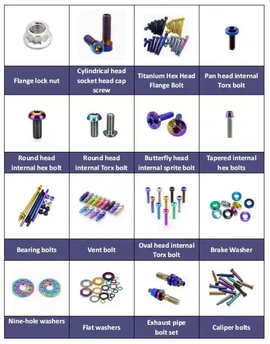 Titanium Alloy Motorcycle Bicycle Hexagon Socket Button Head Bolt