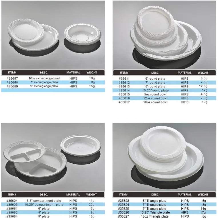 Piatti Di Carta Rotondi 18 Cm – 100 Pezzi – Bianchi Compostabili – Robusti E Ideali Per Feste, BBQ E Campeggio - 3