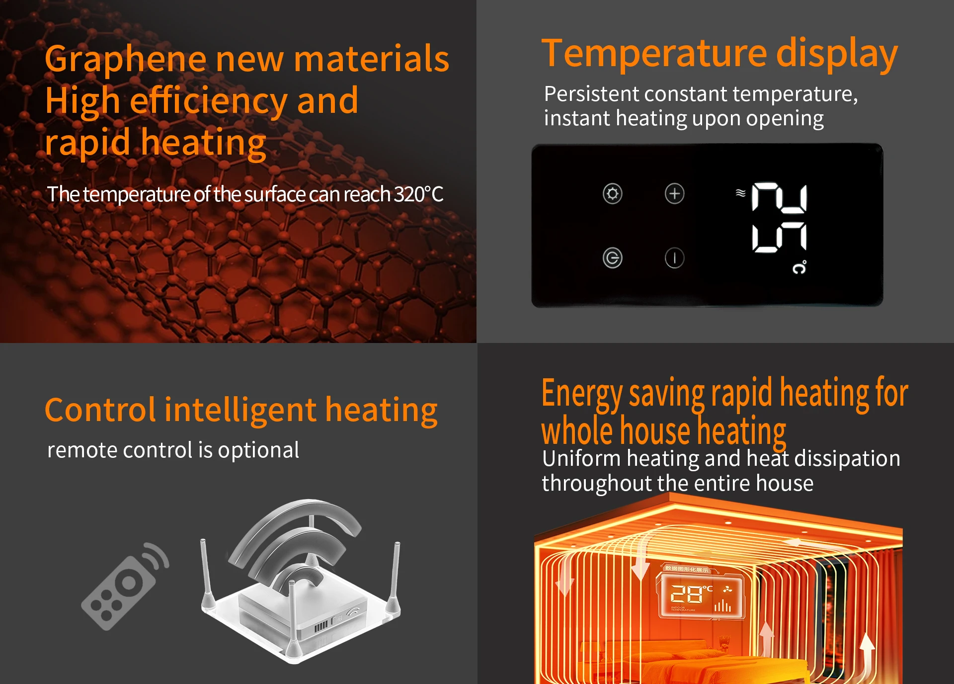 Radiant Heating Panel, 3000W, 4000W, Wall - detail 8