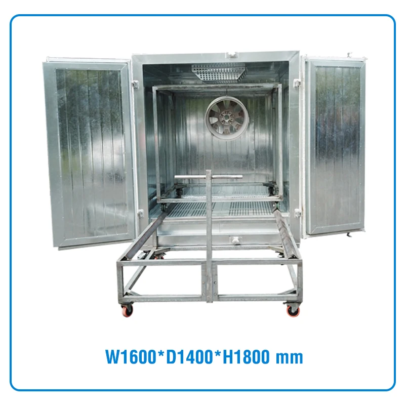 Powder Coating Oven for Wheels COLO-1864 - Buy Powder Coating Oven for  Wheels, Alloy Wheel Powder Coating Oven, Wheel Powder Coating Oven for Sale  Product on Hangzhou Color Powder Coating Equipment Co.
