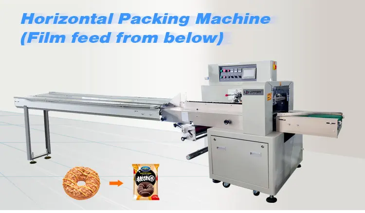 Sausage Doughnut Automatic Horizontal Flow Packing Machine for Food ...