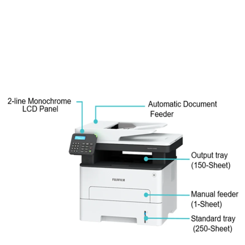 Multifunctional Printer Photocopier Scanner Ethernet Wifi