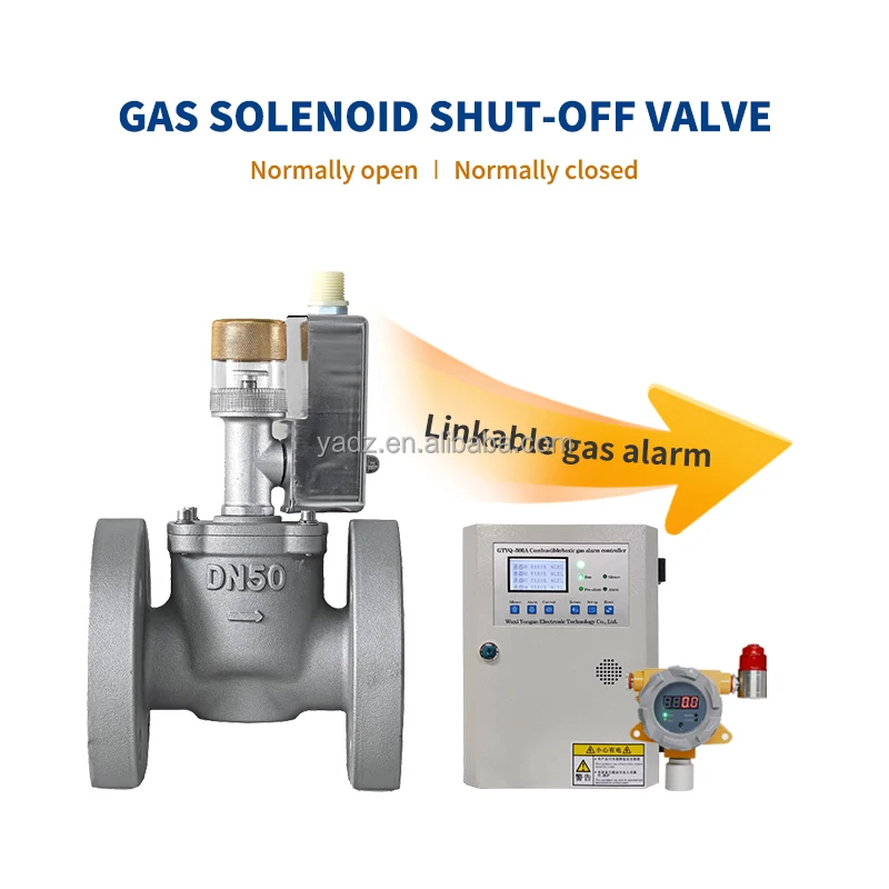 Industrial Fixed Stainless Steel Gas Detection Panel High Accuracy Multi-Gas Leak Detector Sound+Light Combustible Gas Alarm