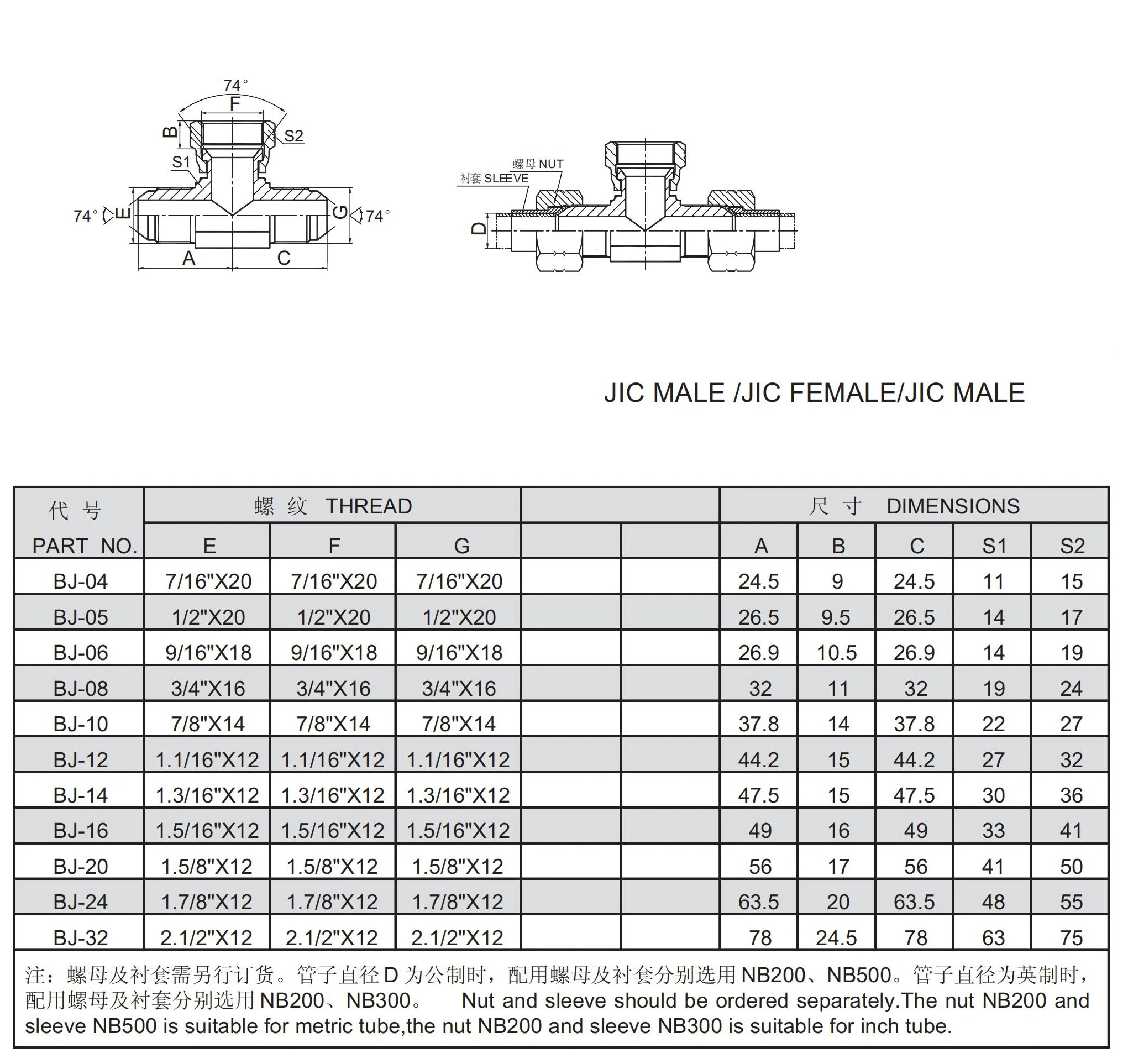 BJ-08 pipe fitting tee parts hydraulic adapter hydraulic connection fittings