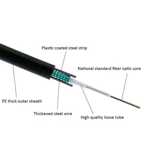 Factory OEM GYXTW Optical Fiber Cable 4 6 8 Core Anti Rodent Steel Tape Armored 12 24 Core Single Mode Outdoor Fibre Optic Cable