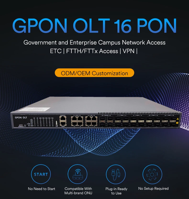 New Customized 16 Port Gpon Olt With 4*sfp Ftth Network Fiber Optical ...