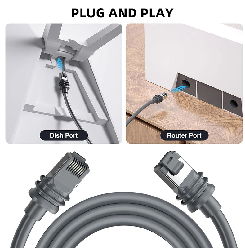 Optimal Access Version 3 Starlink Cable 150ft Satellite Internet Kit GEN3 Digital Cable with Starlink Generation 3 Receiver