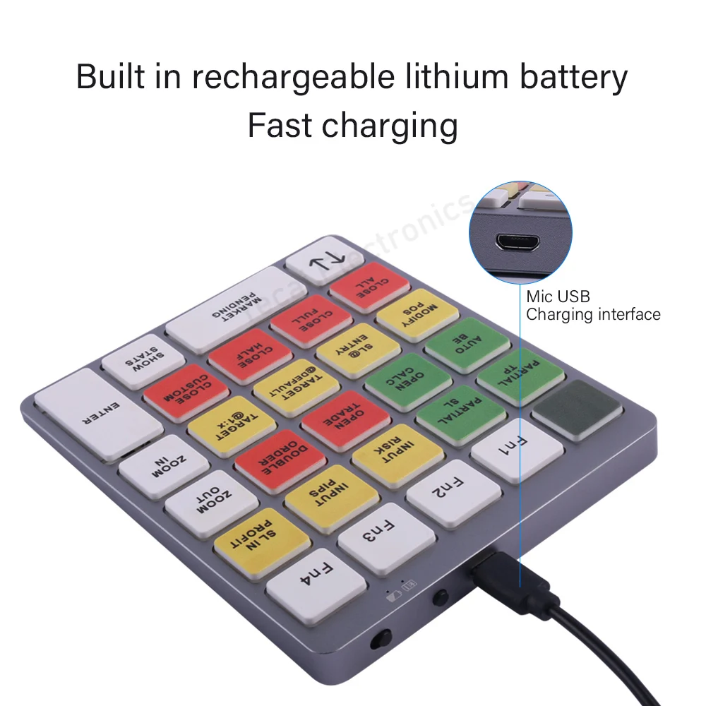 Oem Custom Bt Mini Trading Keyboard Programmable Magic Key Numpad For