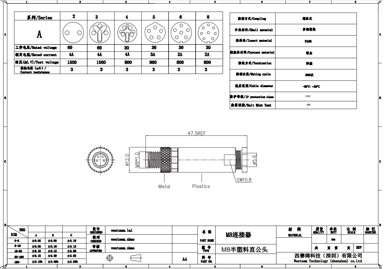Circular 3 pin 4 pin Waterproof Cable Electrical Plastic Metal Field Installation Assembly Male Female socket plug M8 Connector