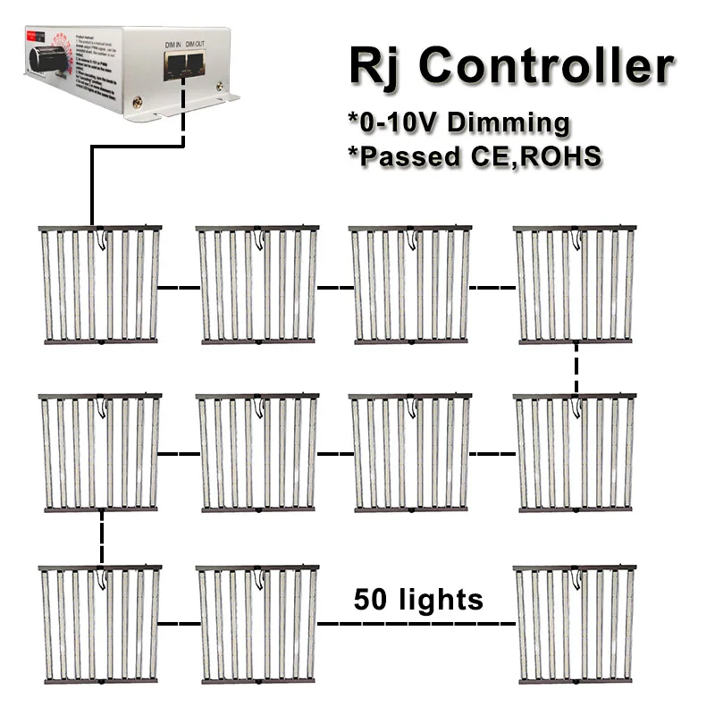 2024 Led Plant Growth Custom Full Spectrum Home Commercial 600w 800w   Hb0d130ee4919473195df994559eeaa607 