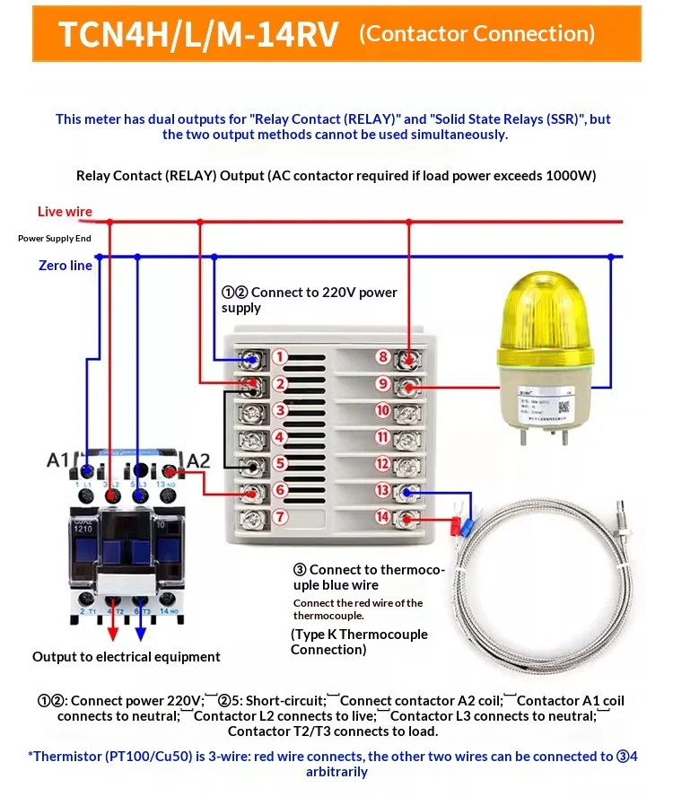 Specifications