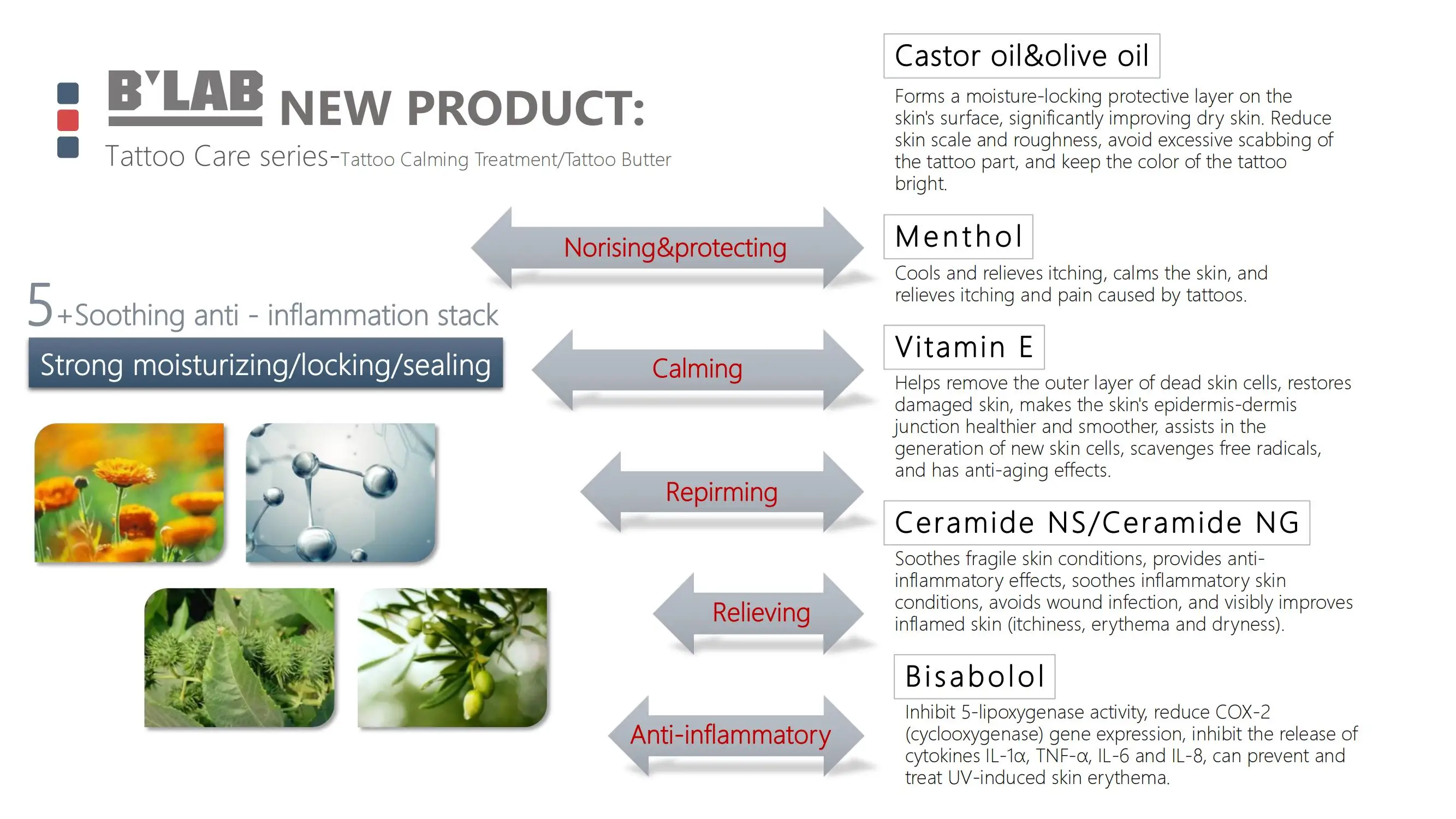 Оптовая продажа маслоочищающее средство для