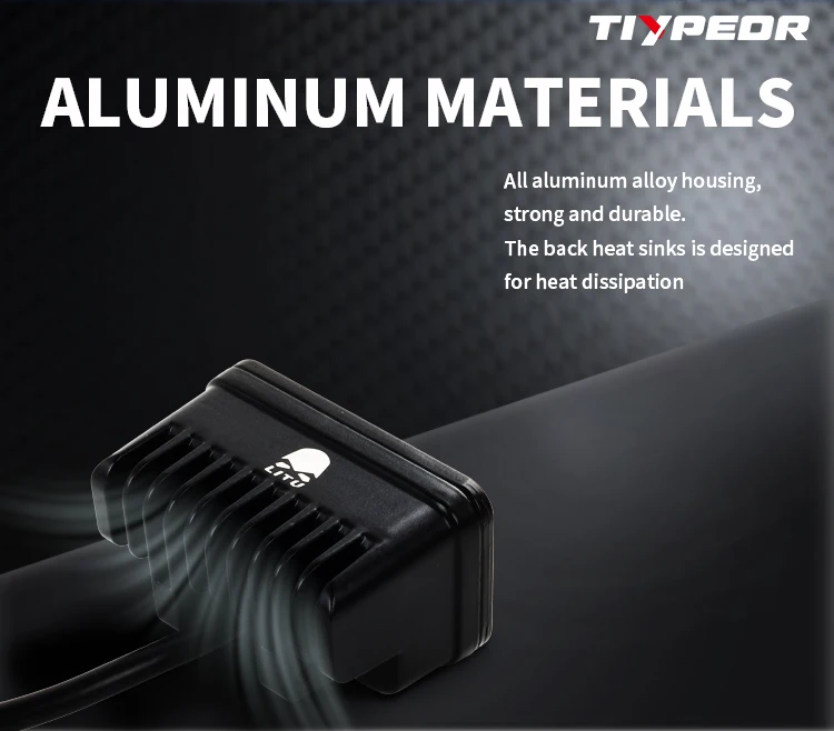 product tiypeor high quality mini combo beam super bright motorcycle lens upgrade spotlight headlight car driving led truck work lights-5