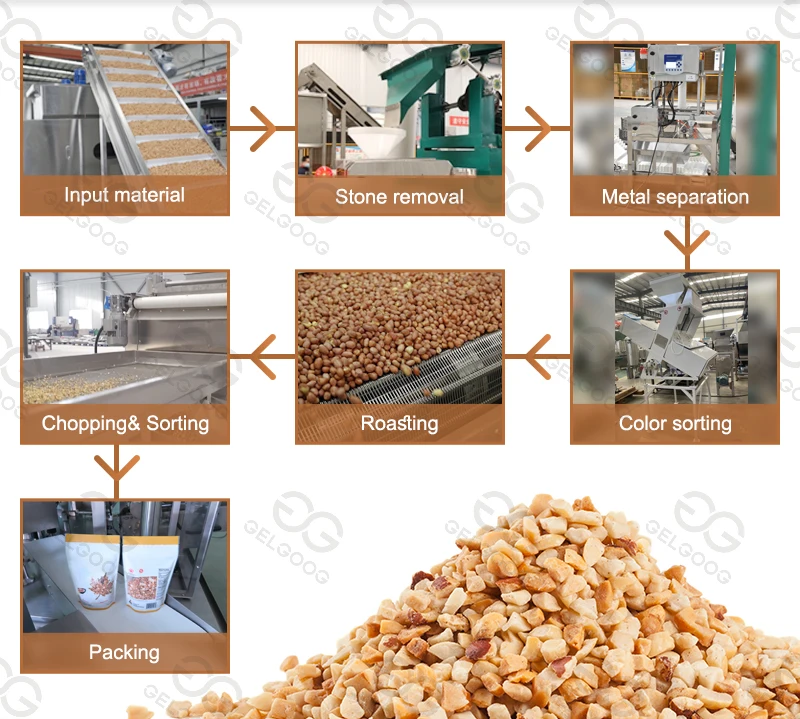Macadamia Crushing Walnut Crusher Almond Dicing Cashew Nut Cutting Bean Chopping Machine Walnuts Chopper and Crusher