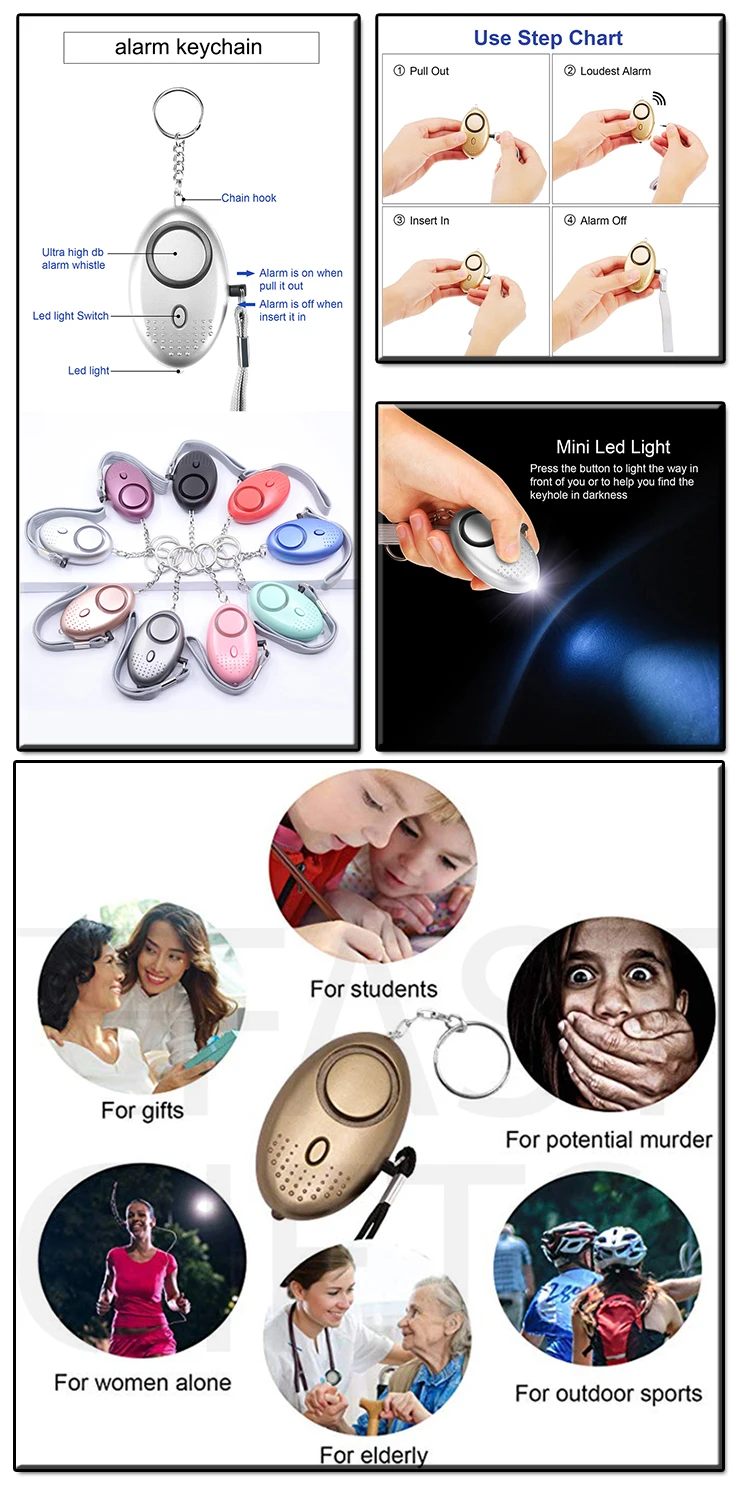 Self Defense Keychain Manufacturer Wholesale Women Self Defense Keychain Defense Keychain Set Survival Buy Keychain Keychain Survival Defense Keychain Set Survival Product On Alibaba Com
