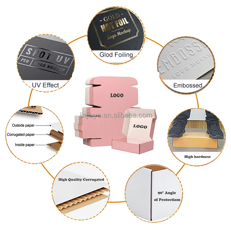 Custom Shipping Mailer Boxes Corrugated Board Clothing Shoes Packaging Print Logo Shipping Package Pink Paper Box Gift details