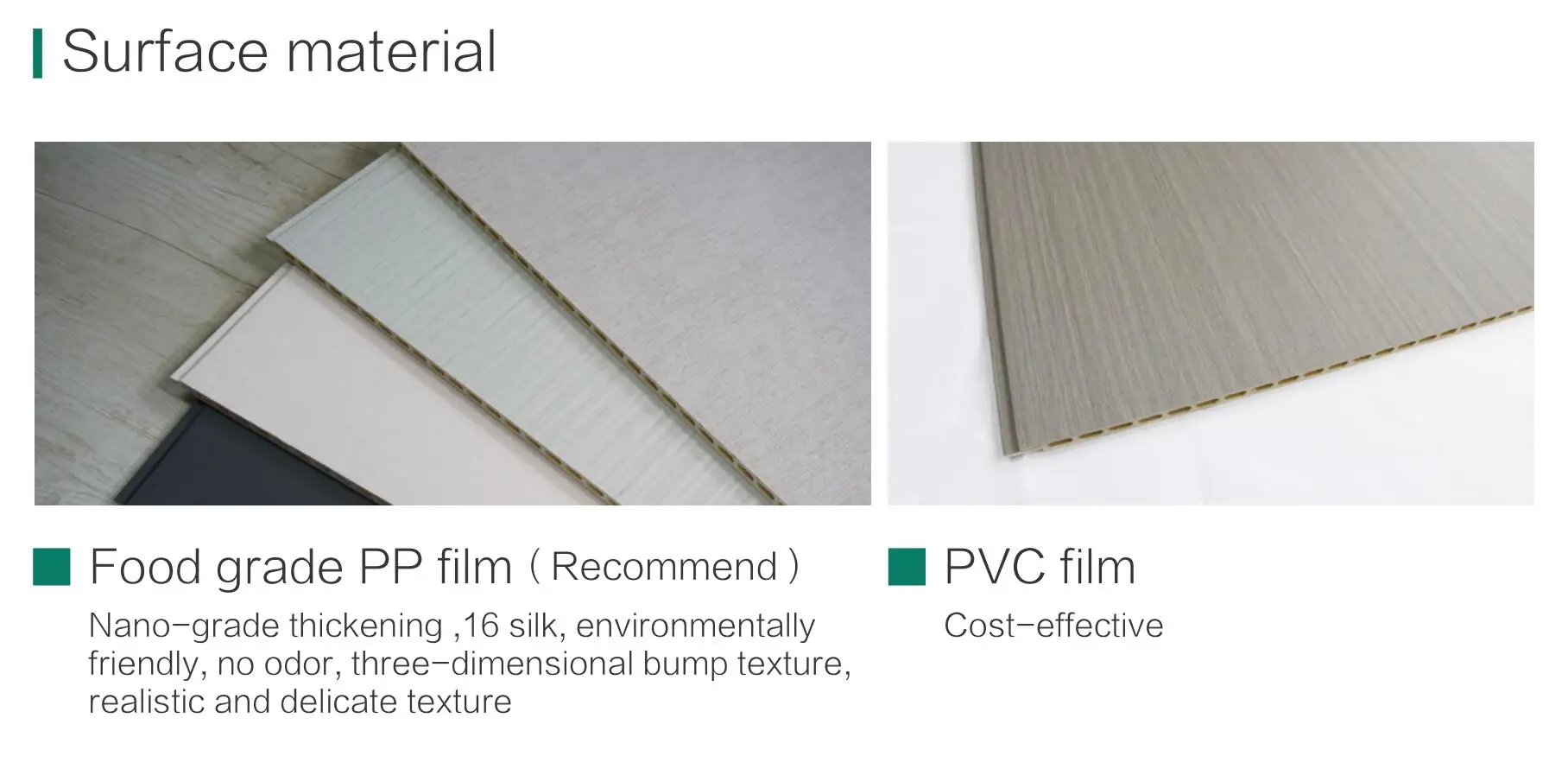 product plastic wood composite materials used wall panelling prefabricated house and wall panels sale white customize pvc building plate-11
